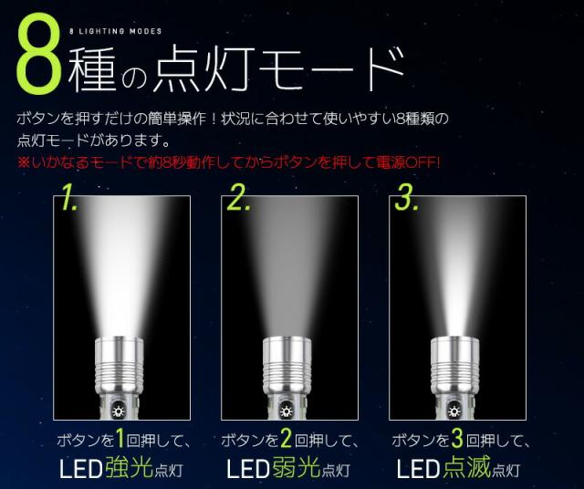 LEDハンディライト