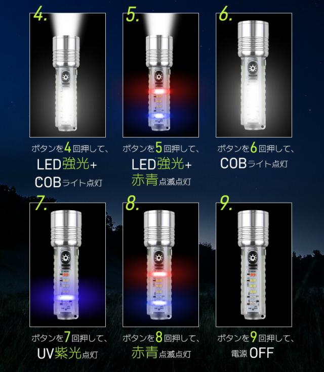 LEDハンディライト