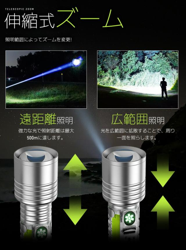 LEDハンディライト