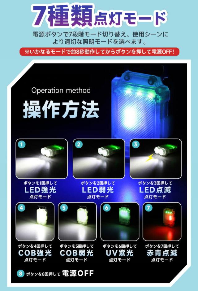 キーホルダーライト