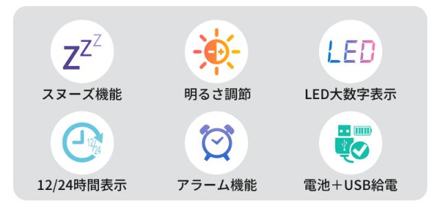 LEDデジタル時計