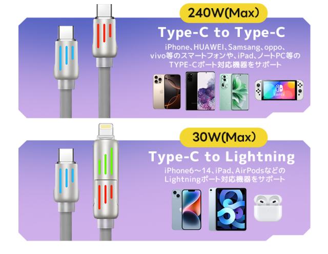 4in1急速充電ケーブル