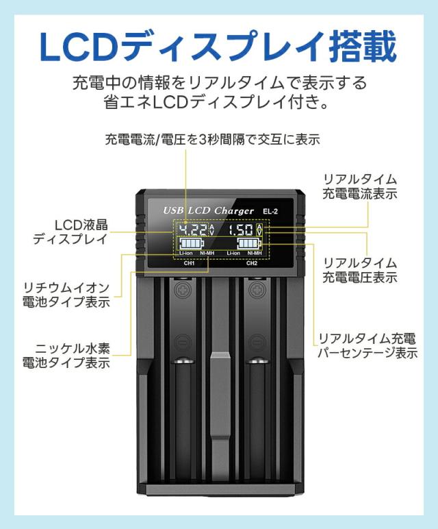 Li-ion/NI-MH電池充電器
