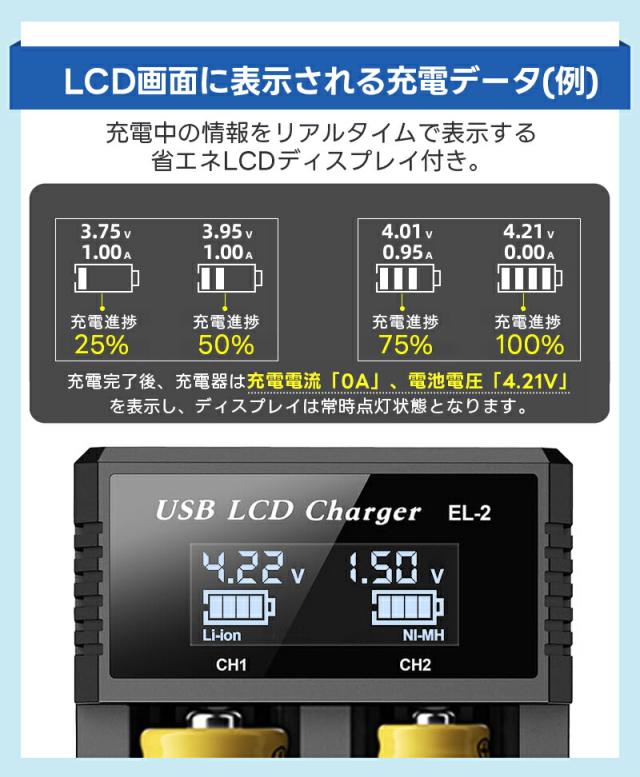 Li-ion/NI-MH電池充電器