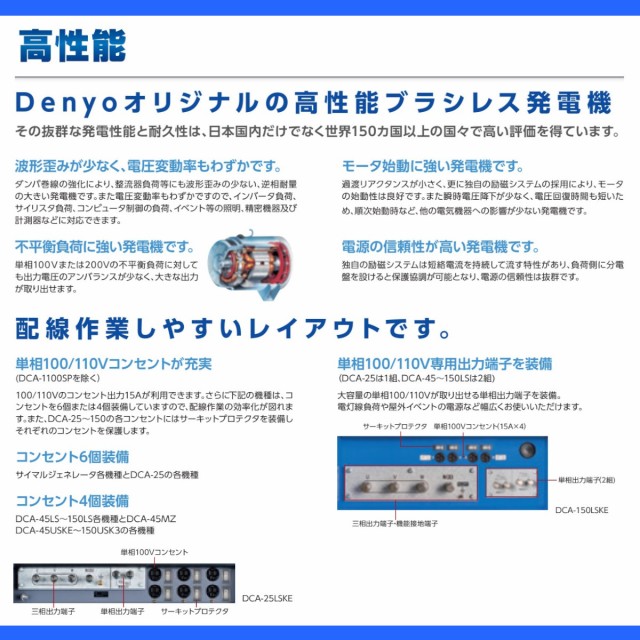 デンヨー 発電機 DCA-45LSYE 50Hz 60Hz 単相 三相 切替 ディーゼル