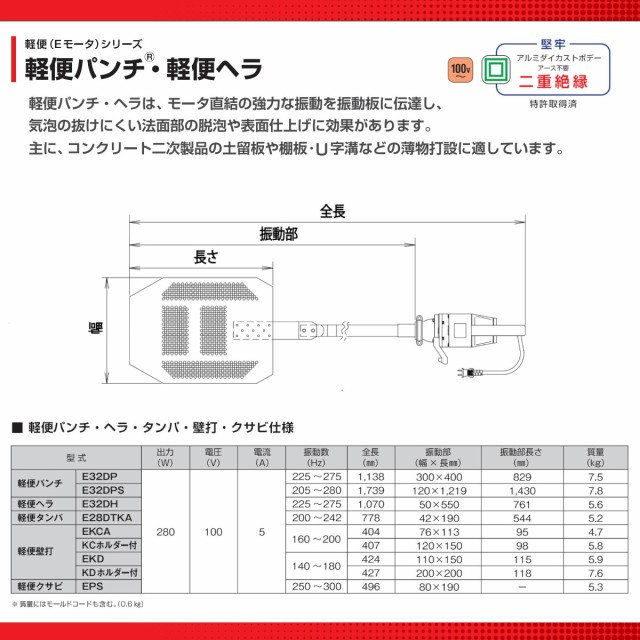 エクセン 軽便パンチ E32DP 軽便バイブレーター Eモータ コンクリート