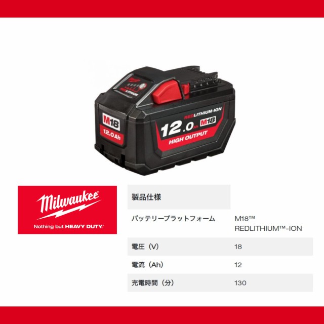 ミルウォーキー M18 HB12 JP バッテリー 12.0Ah 18V パワーブースト