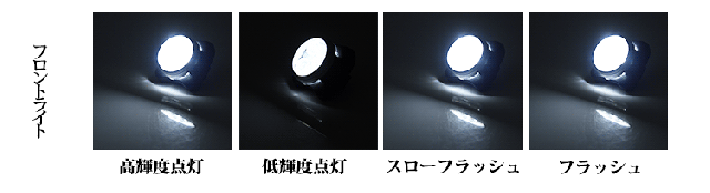自転車ライト