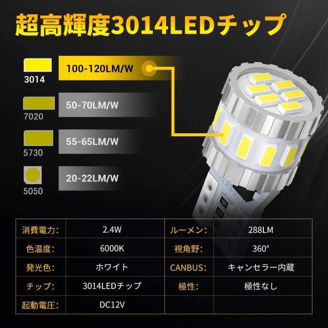 T10 LED ホワイト 車