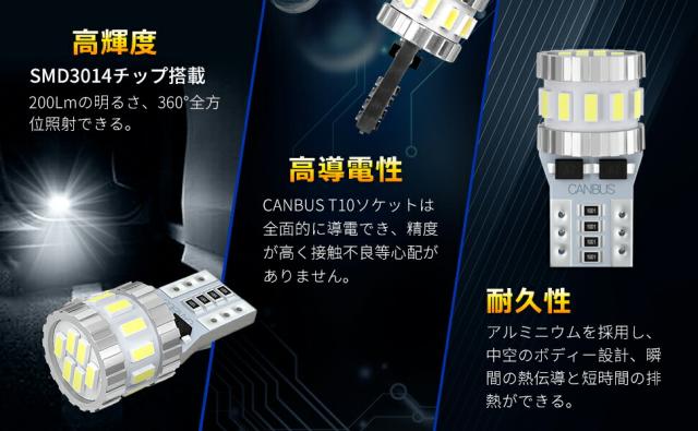 T10 LED ホワイト 車