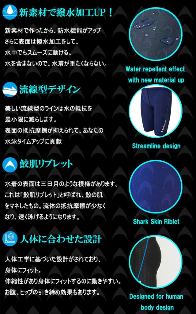 水着 メンズ 競泳水着 フィットネス 男性