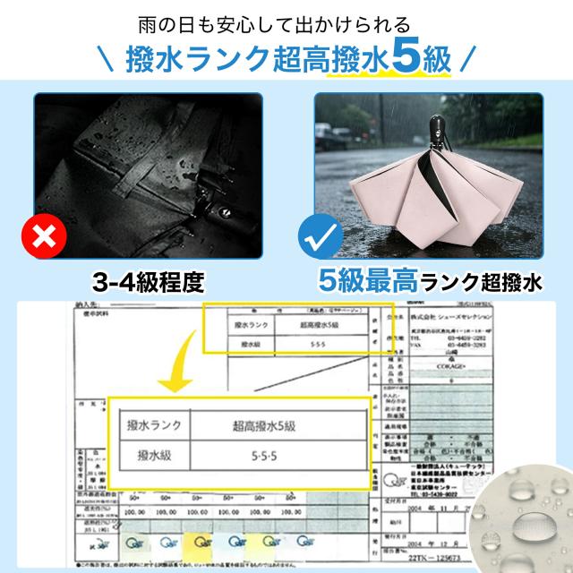 折りたたみ日傘 ベージュ ワンタッチ自動開閉 丸型ハンドル 晴雨兼用 UVカット 遮光 遮熱 軽量 コンパクト 男女兼用