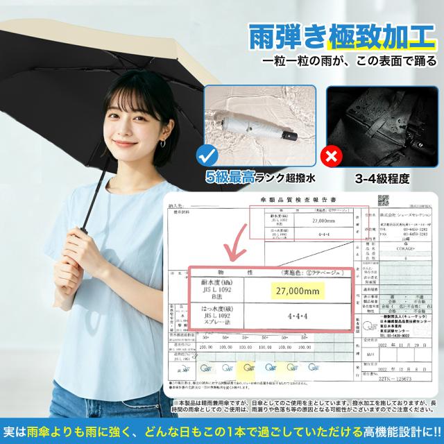 折りたたみ日傘 ベージュ ワンタッチ自動開閉 丸型ハンドル 晴雨兼用 UVカット 遮光 遮熱 軽量 コンパクト 男女兼用