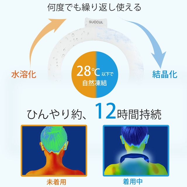 子供用 Sサイズ クールリング 9カラー
