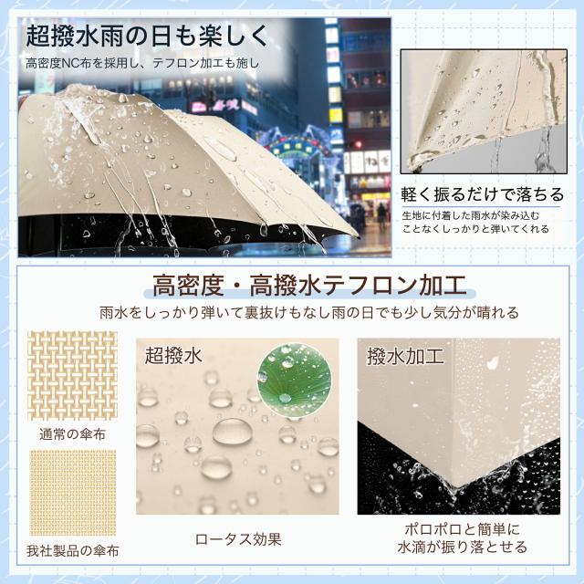 ワンタッチ 自動開閉 日傘 花柄 ホワイト