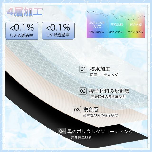 ワンタッチ 自動開閉 日傘 花柄 ホワイト