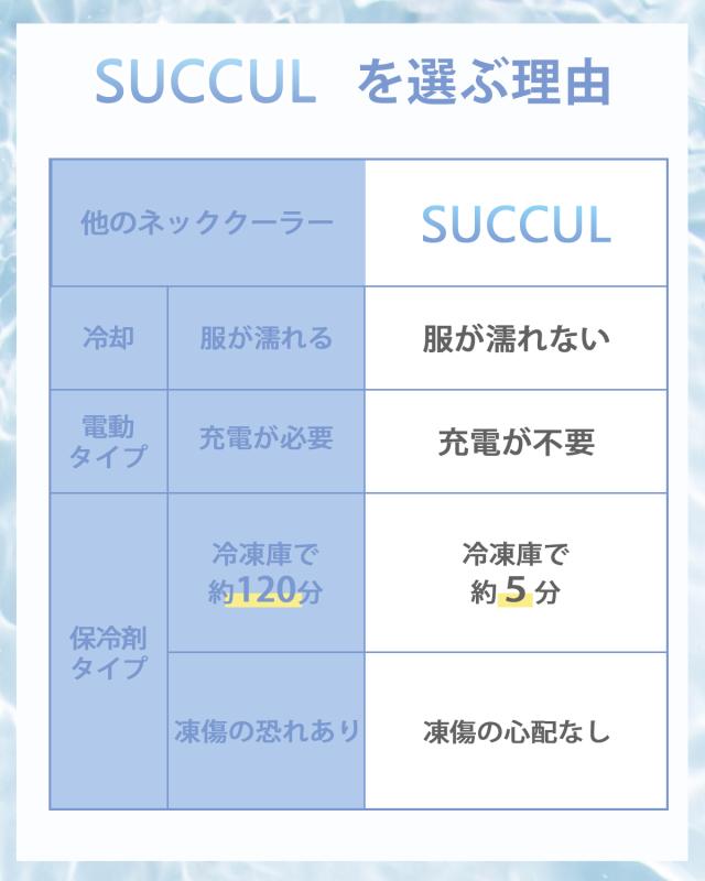 クールリング
