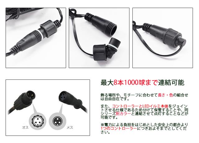 つらら LED イルミネーション