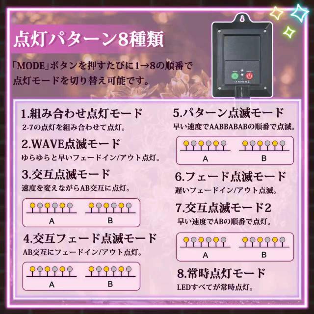 イルミネーション