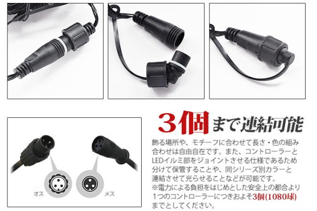 つらら LED イルミネーション