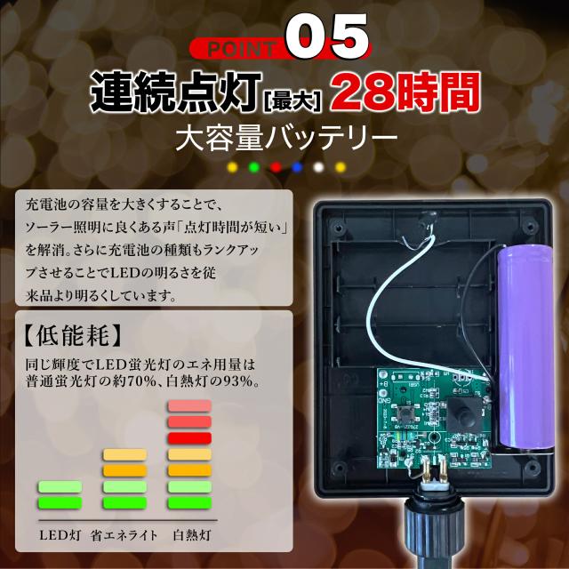 ソーラー イルミネーション つらら LED 120球 長さ10m 全5色 屋外用 防水 コンセント式 コントローラー付き メモリー機能 8パータン 大型ソーラーパネル