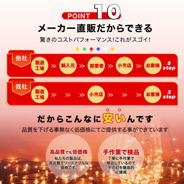ソーラー イルミネーション つらら LED 120球 長さ10m 全5色 屋外用 防水 コンセント式 コントローラー付き メモリー機能 8パータン 大型ソーラーパネル