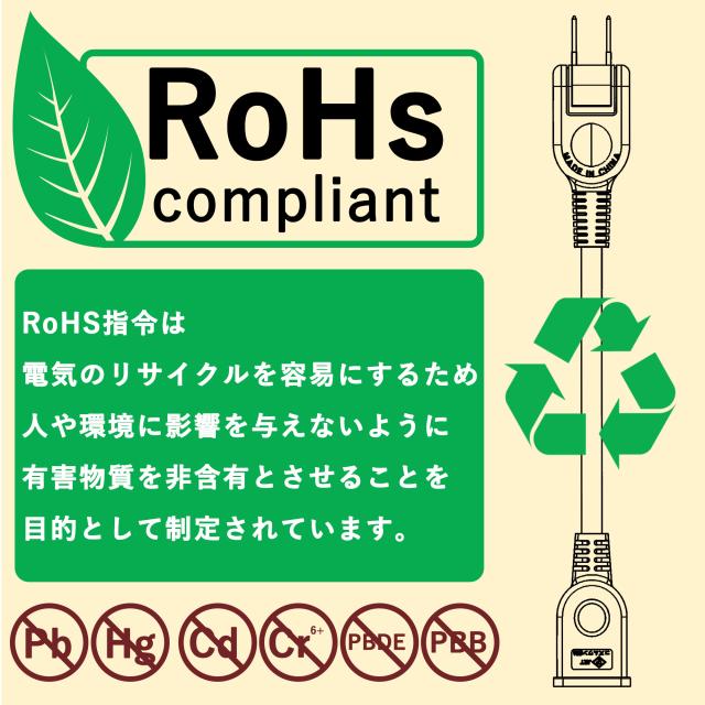 「超扁平」電源 延長コード1m 15a 125V OAタップ 電源コード 電源タップ ホワイト 難燃性PVC 家庭用 オフィス用 PSE認証 二重被覆 屋外 延長ケーブル ソフト