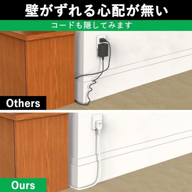 「超扁平」電源 延長コード1m 15a 125V OAタップ 電源コード 電源タップ ホワイト 難燃性PVC 家庭用 オフィス用 PSE認証 二重被覆 屋外 延長ケーブル ソフト