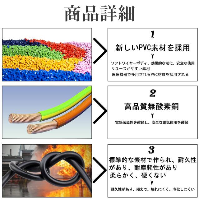 延長コード スイッチ付き 防雨型 防錆ネジ 1m エコ 屋外 防雨キャップ付 作業用 延長ケーブル 蓋つき PSE認証 AC電源ケーブル 防雨型コード