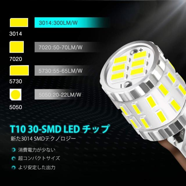 【1個入り】T10 LED 車用LED高爆光 DC12V-24V兼用 CANBUSキャンセラー内蔵 W5W 194 175 161 168 LED ポジションランプ ライセンスランプ 車検対応 led 24v t10 24v led ルームラン