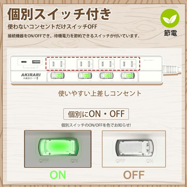 コンセント保護カバー+電源タップ 1m AC4口 USB-A×1 USB-C×1 計6ポート 個別スイッチ 雷ガード ほこり防止シャッター 180度スイングプラグ 壁掛け対応 配線隠し 子供・ペットのいたずら対策 PSE適合 ホワイト