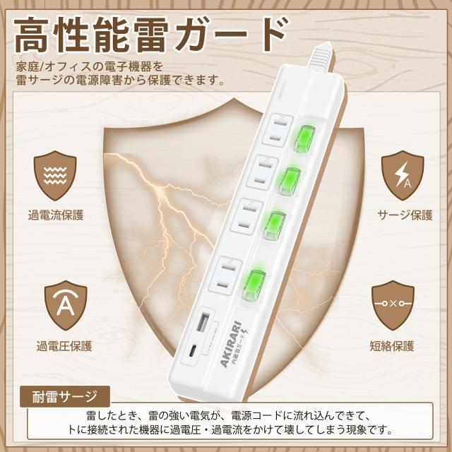 コンセント保護カバー+電源タップ 1m AC4口 USB-A×1 USB-C×1 計6ポート 個別スイッチ 雷ガード ほこり防止シャッター 180度スイングプラグ 壁掛け対応 配線隠し 子供・ペットのいたずら対策 PSE適合 ホワイト