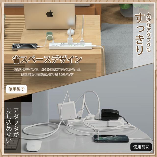 コンセント保護カバー+電源タップ 1m AC4口 USB-A×1 USB-C×1 計6ポート 個別スイッチ 雷ガード ほこり防止シャッター 180度スイングプラグ 壁掛け対応 配線隠し 子供・ペットのいたずら対策 PSE適合 ホワイト