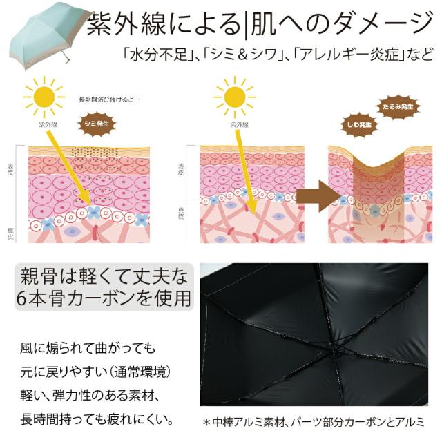 折りたたみ傘 軽量 晴雨兼用 女性用 折り畳み傘 雨傘 日傘 雨晴兼用傘 レディース折傘 UVカット 軽量折りたたみ傘 遮熱 紳士傘 遮光率 UV遮蔽率