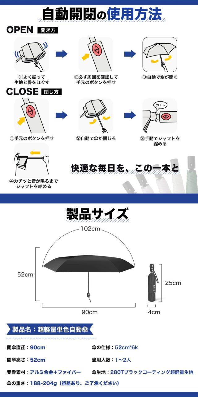 【驚きの軽さ】折りたたみ傘 メンズ ワンタッチ自動開閉 UVカット100% 軽量 コンパクト 完全遮光 日傘 男性用 女性用 傘 通勤 おしゃれ 紫外線対策 風に強い 耐 カラー:ホワイト