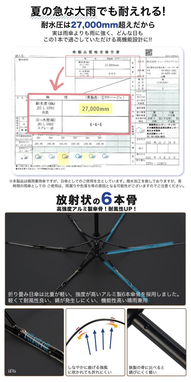 折りたたみ傘 メンズ 大きめ 自動開閉 完全遮光 晴雨兼用 UVカット100% 遮熱 耐風 高撥水 ワンタッチ 男性 通勤 通学 旅行 ギフト カラー:丸柄