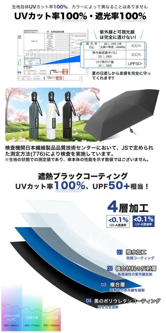 折りたたみ傘 メンズ 大きめ 自動開閉 完全遮光 晴雨兼用 UVカット100% 遮熱 耐風 高撥水 ワンタッチ 男性 通勤 通学 旅行 ギフト カラー:丸柄