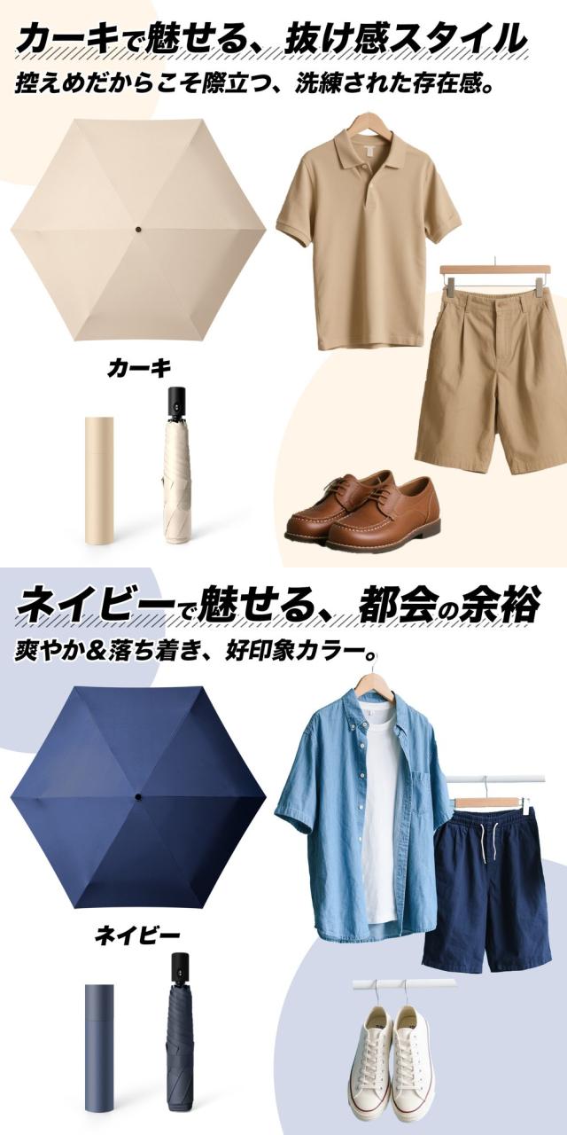 折りたたみ傘 メンズ 大きめ 自動開閉 完全遮光 晴雨兼用 UVカット100% 遮熱 耐風 高撥水 ワンタッチ 男性 通勤 通学 旅行 ギフト カラー:丸柄
