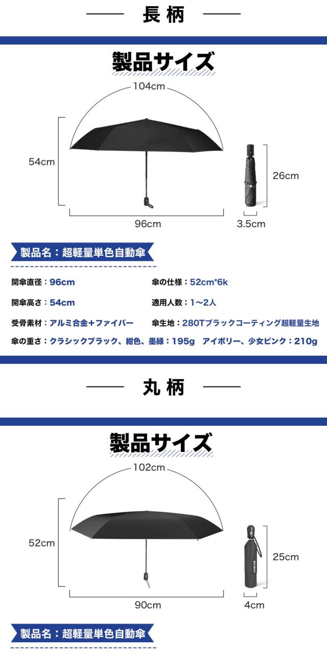 折りたたみ傘 メンズ 大きめ 自動開閉 完全遮光 晴雨兼用 UVカット100% 遮熱 耐風 高撥水 ワンタッチ 男性 通勤 通学 旅行 ギフト カラー:丸柄