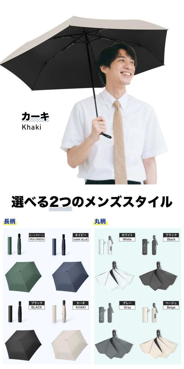 折りたたみ傘 メンズ 大きめ 自動開閉 完全遮光 晴雨兼用 UVカット100% 遮熱 耐風 高撥水 ワンタッチ 男性 通勤 通学 旅行 ギフト カラー:丸柄