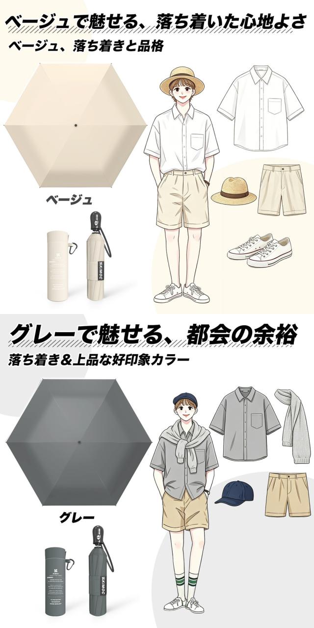 【驚きの軽さ】折りたたみ傘 メンズ ワンタッチ自動開閉 UVカット100% 軽量 コンパクト 完全遮光 日傘 男性用 女性用 傘 通勤 おしゃれ 紫外線対策 風に強い 耐 カラー:ホワイト