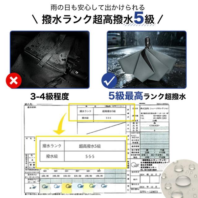 折りたたみ傘 メンズ 大きめ 自動開閉 完全遮光 晴雨兼用 UVカット100% 遮熱 耐風 高撥水 ワンタッチ 男性 通勤 通学 旅行 ギフト カラー:丸柄