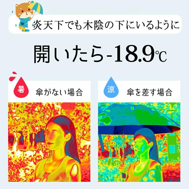 折りたたみ傘 軽量 晴雨兼用 女性用 折り畳み傘 雨傘 日傘 雨晴兼用傘 レディース折傘 UVカット 軽量折りたたみ傘 遮熱 紳士傘 遮光率 UV遮蔽率