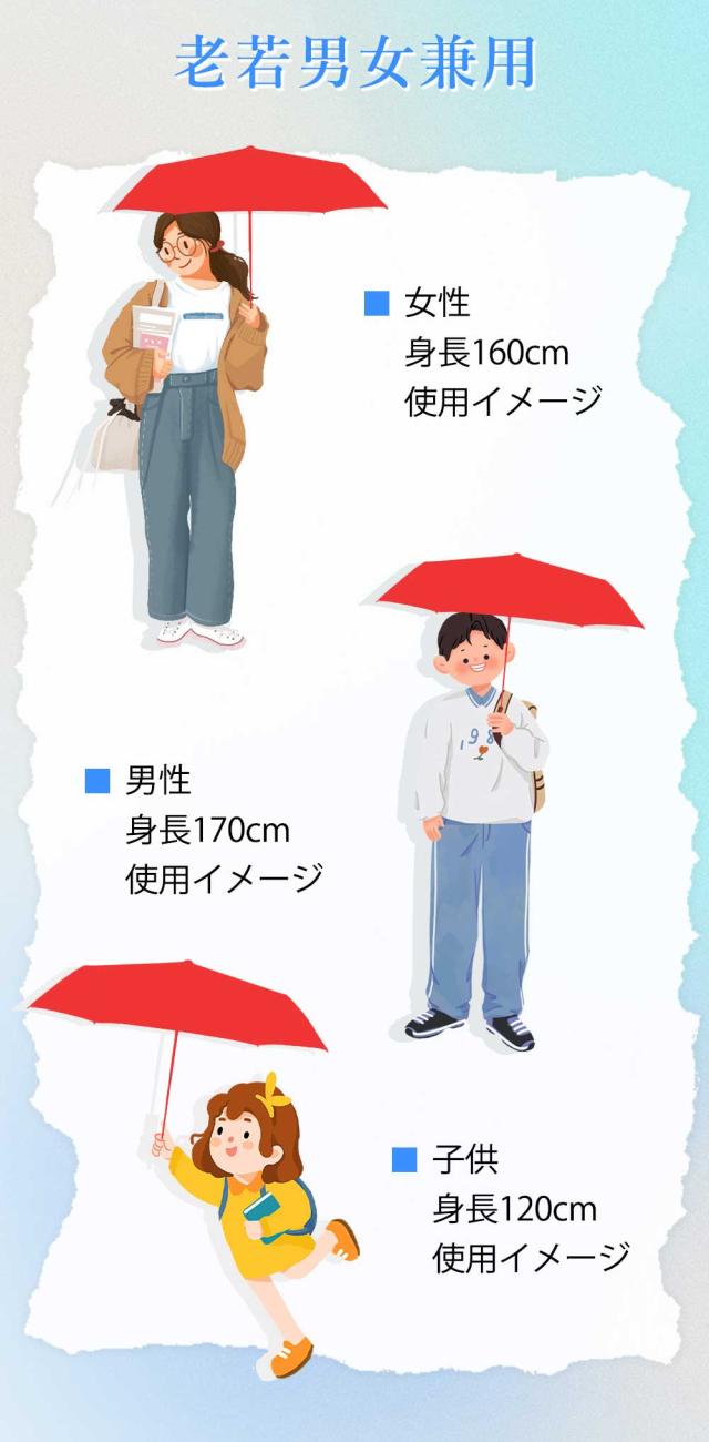 折りたたみ傘 軽量 晴雨兼用 女性用 折り畳み傘 雨傘 日傘 雨晴兼用傘 レディース折傘 UVカット 軽量折りたたみ傘 遮熱 紳士傘 遮光率 UV遮蔽率