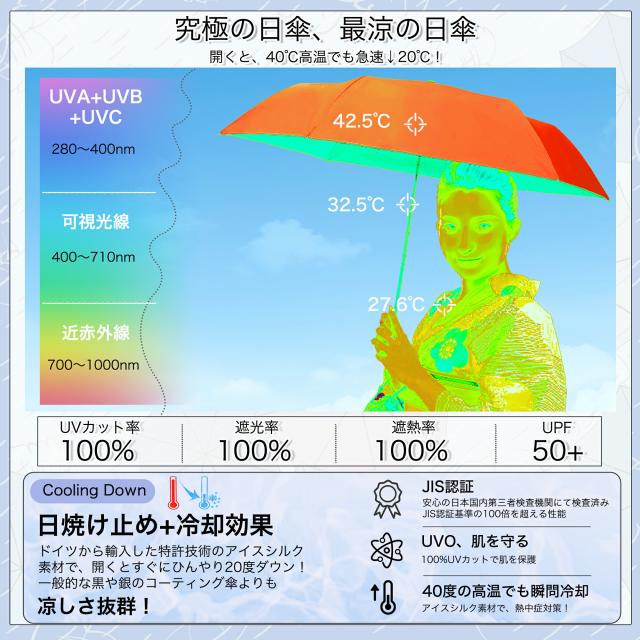 日傘 折りたたみ 完全遮光 JIS認証済 遮熱 傘 超軽量 折り畳み傘 6本骨 uvカット 紫外線対策 日焼け対策 メンズ レディース ワンプッシュ 軽量 おりたたみ傘 カラー:花柄×ブルー