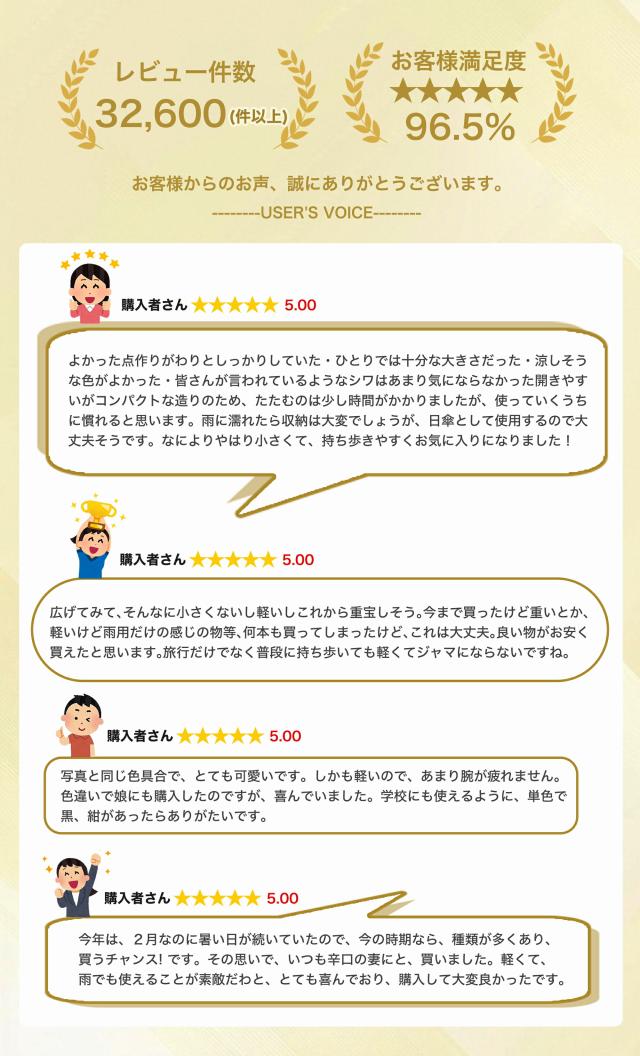 日傘 折りたたみ 完全遮光 JIS認証済 遮熱 傘 超軽量 折り畳み傘 6本骨 uvカット 紫外線対策 日焼け対策 メンズ レディース ワンプッシュ 軽量 おりたたみ傘 カラー:花柄×ブルー