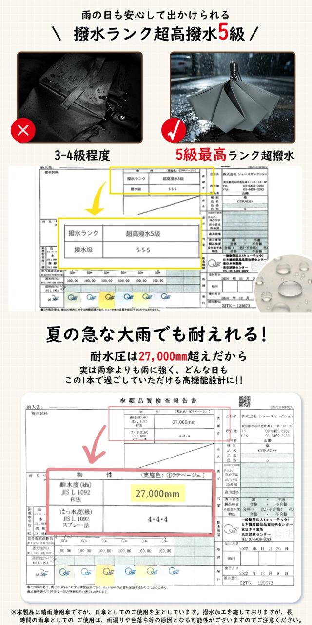 折りたたみ傘 自動開閉 日傘 ワンタッチ UVカット100% 完全遮光 子供 風に強い 3段エレガントデザイン 軽量 撥水 雨対策 紫外線対策 日焼け対策 カラー:ピンク