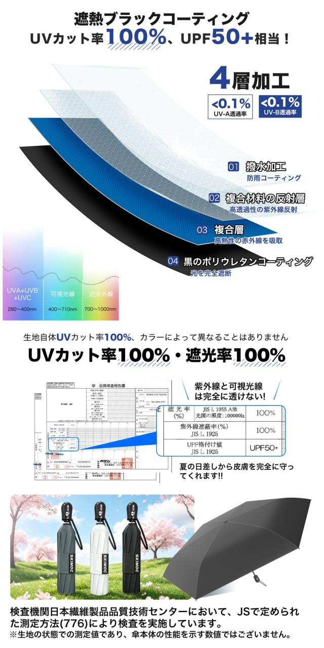 【驚きの軽さ】折りたたみ傘 メンズ ワンタッチ自動開閉 UVカット100% 軽量 コンパクト 完全遮光 日傘 男性用 女性用 傘 通勤 おしゃれ 紫外線対策 風に強い 耐 カラー:ホワイト
