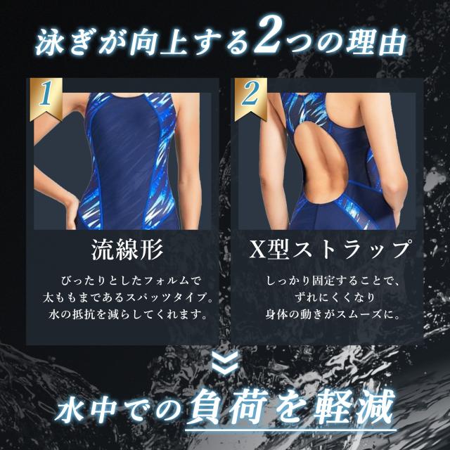 競泳水着 フィットネス水着 レディース
