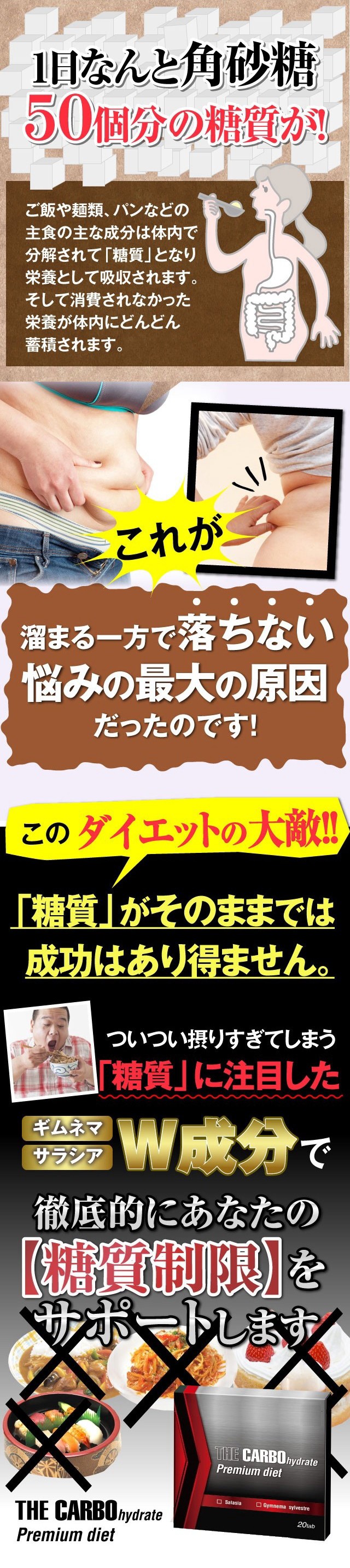 ザ糖質プレミアムダイエット おまとめ60粒入パック （約1-2か月